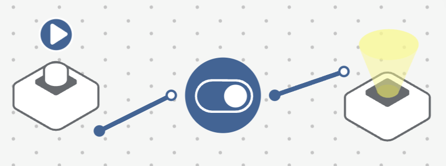 Button Coonection SAM Labs Block Directory